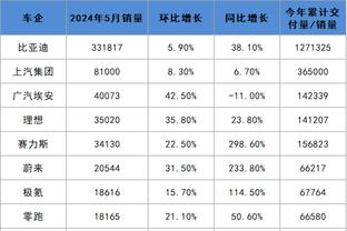 beplay官网体育网站截图2